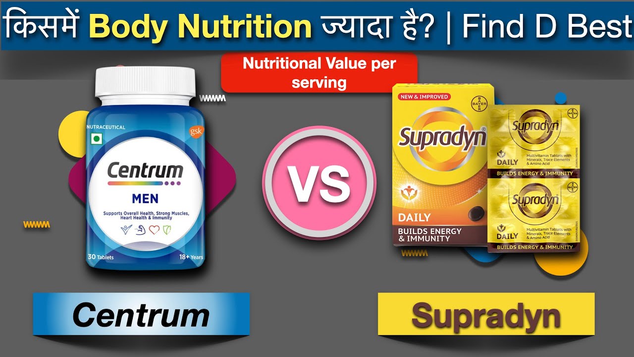 Centrum / Supradyn