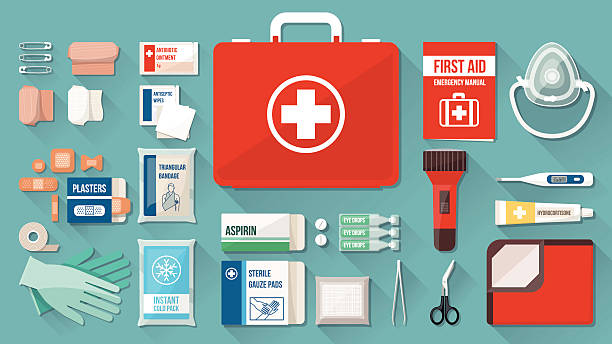 First-aid Kits